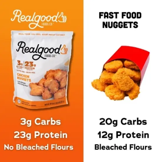 Real Good Foods Low Carb Chicken Nuggets - Frozen - 20oz image {3}