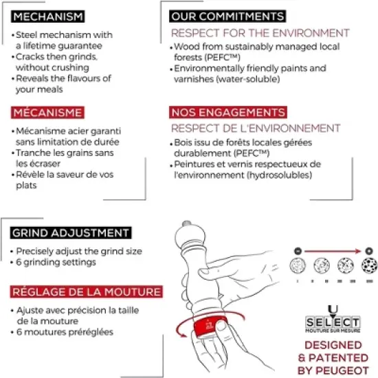 Peugeot Paris uSelect Salt and Pepper Mill Set - 7in Matte Black Pepper Mill & 7in Matte White Salt Mill image {4}
