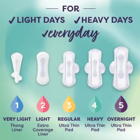 Liv by Kotex Period & Pee Heavy Absorbency Ultra Thin Pads - 24ct image {3}