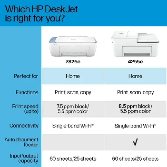 HP DeskJet 2825e Wireless All-in-One Color Printer Scanner Copier with 3 Months Free Instant Ink (6W7F4A) image {6}
