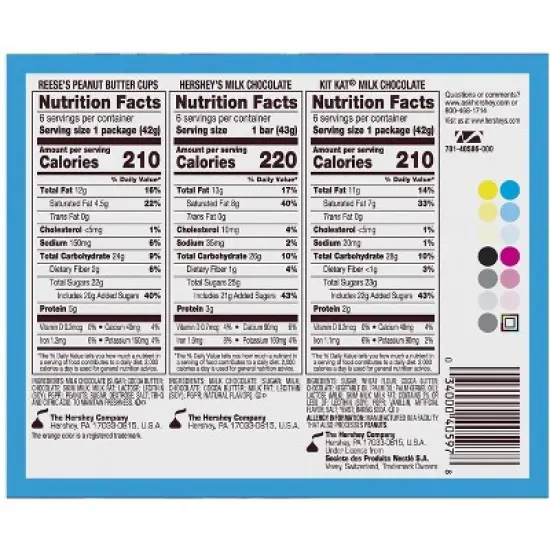 Reese's, Hershey's and Kit Kat Milk Chocolate Candy Bars Variety Pack - 18ct image {2}