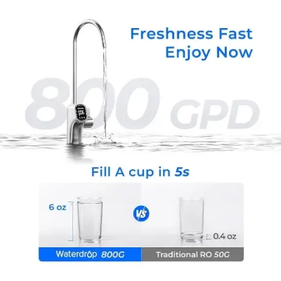 Waterdrop X8-Basic Reverse Osmosis System Extra F2 Replacement Filter image {4}