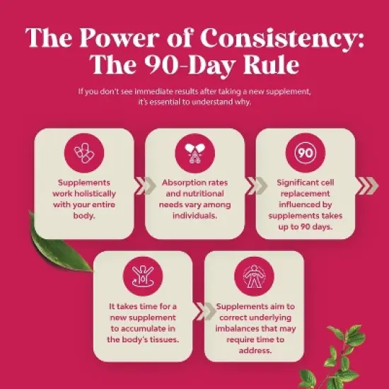 Female Fertility Support Gummies, Support Conception & Hormonal Balance with Myo-Inositol Folic Acid & Vitex Chasteberry, Peach, Nature's Craft, 90ct image {7}