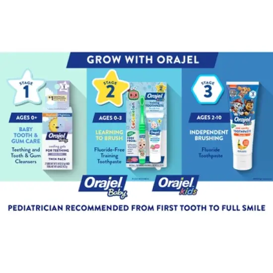 Orajel Kids Elmo Fluoride-Free Training Toothpaste & Toothbrush image {6}