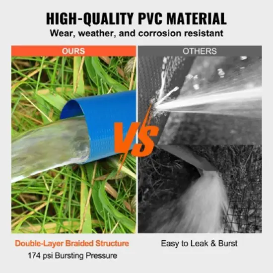 VEVOR Pool Drain Hose, 2 inch by 50 ft, Durable PVC Material, Includes Aluminum Camlock C & E Connectors and Clamps, Blue image {3}