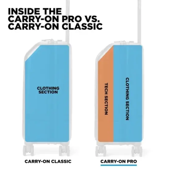 Nomatic Carry On Pro With Tech Case Hardside Spinner Wheel Luggage with TSA Lock, Carry-On Pro with Tech Case, Black image {2}