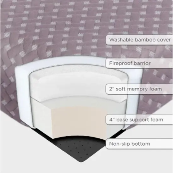 Milliard Full Size Memory Foam Futon Mattress image {5}