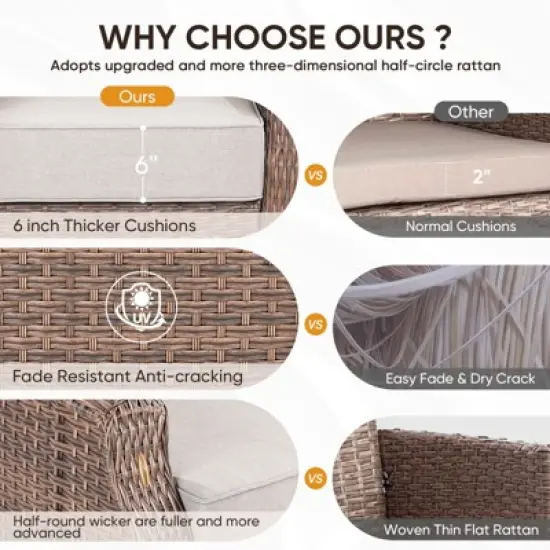 Gymojoy Outdoor Sofa Couch 3 Seater Sofa Deep Seat Sofa image {7}