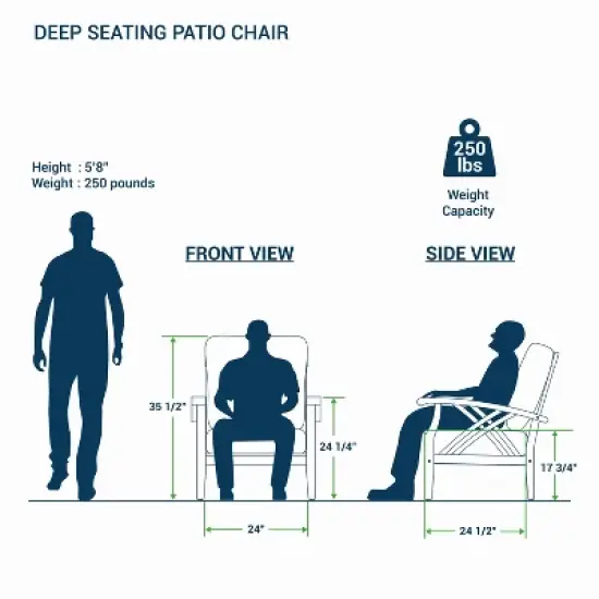 Cambridge Casual 5pc Carmel Teak Wood Outdoor Patio Conversation Set with Tan Cushions image {12}
