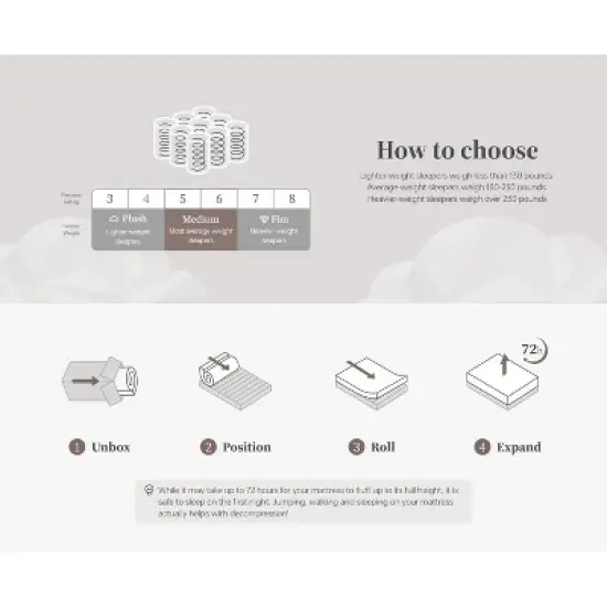 ELJGET Full/Queen Mattress, 12" Hybrid Mattress in a Box, Gel Memory Foam Mattress, Medium-Firm & Fits Any Bed Frame image {9}