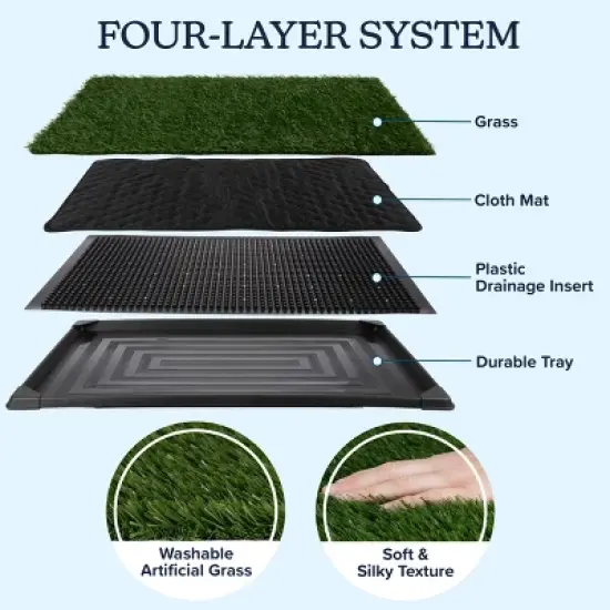 PETMAKER 35.5x23.5in Dog Grass Pad with Tray image {4}