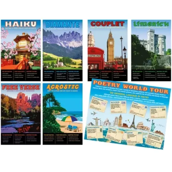 North Star Teacher Resources Poetry Poster Set image {3}