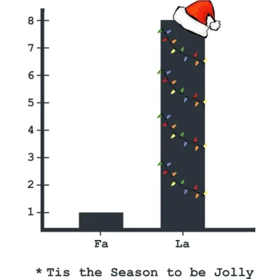 Men's Design By Humans Christmas Carol Bar Graph By Bethcentral Tank Top image {1}