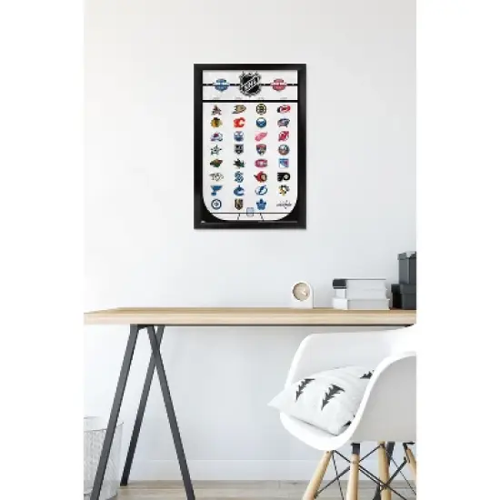 Trends International NHL League - Logos 22 Framed Wall Poster Prints image {5}