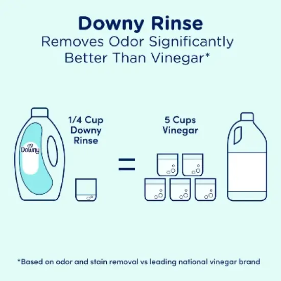 Downy FE Rinse Cool Cotton Liquid Laundry Additive - 62oz image {7}