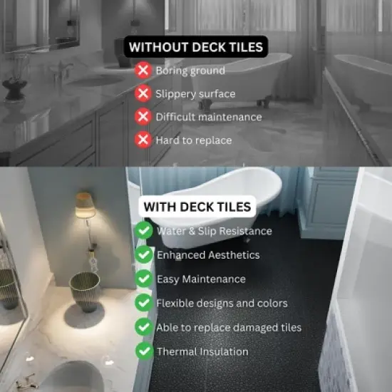 12 x 12 Inch Black Interlocking Deck Tiles &ndash; Waterproof Plastic Outdoor Decking Tiles with Pebble Stone Pattern, 60-Pack image {6}