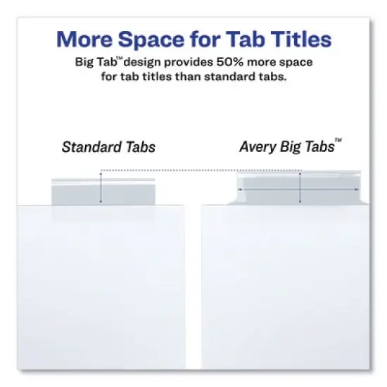 Avery Insertable Big Tab Dividers, 5-Tab, Double-Sided Gold Edge Reinforcing, 11 x 8.5, White, Clear Tabs, 1 Set image {3}