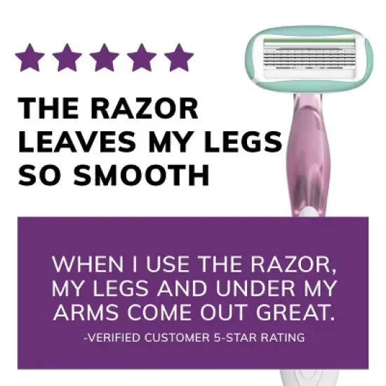 BiC Soleil Sensitive Advanced 5-Blade Women's Disposable Razors image {8}