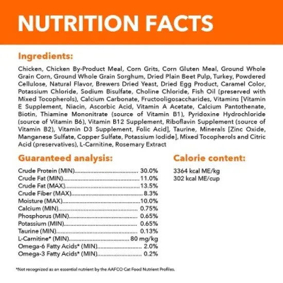 IAMS Proactive Health Weight Control and Hairball Care with Chicken and Turkey Flavor Indoor Dry Cat Food - 16lbs image {9}