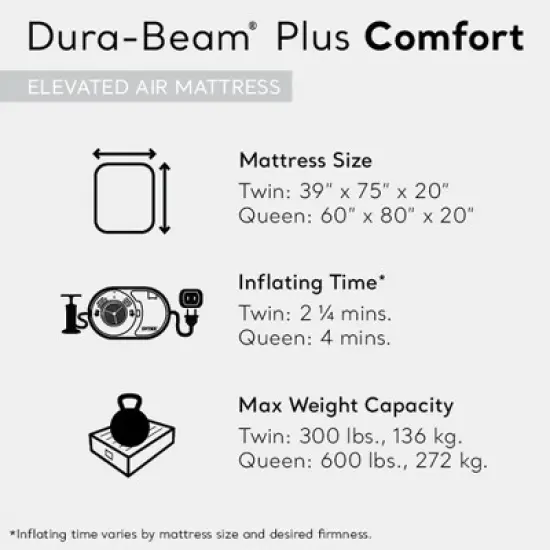 Intex Dura Beam Plus Prime Comfort Fiber-Tech Elevated Technology Home Air Mattress Bed with Electric Built-In Pump, Queen image {2}