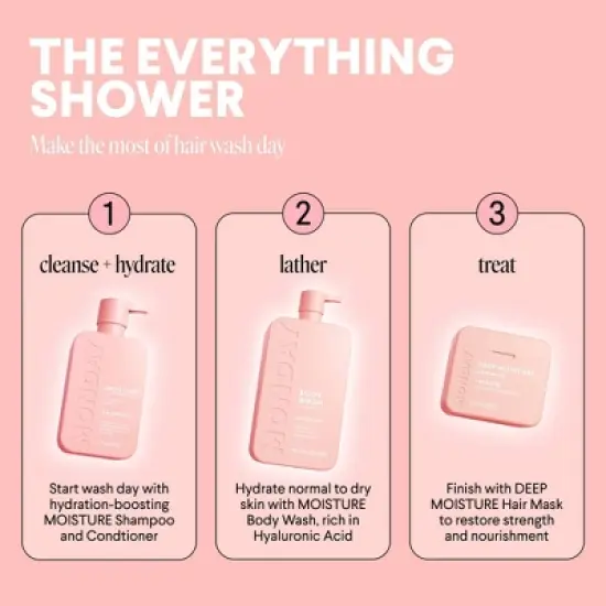 MONDAY Moisture Body Wash - 30.4 fl oz image {4}