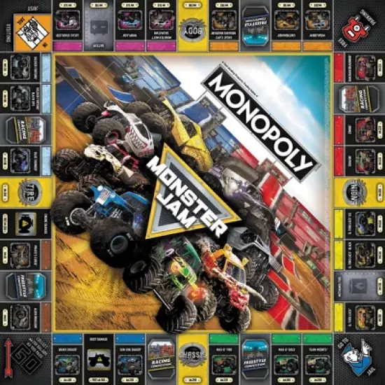 MONOPOLY: Monster Jam image {3}