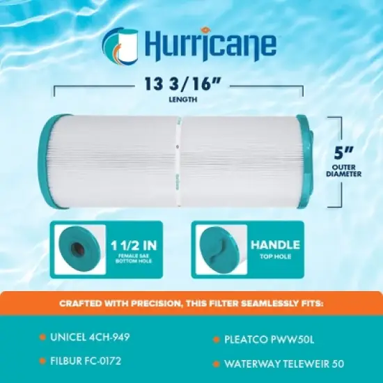 Hurricane HF4H949 Advanced Spa Filter Cartridge Replacement for PWW50L, Unicel 4CH-949, Filbur FC-0172, Waterway Teleweir 50 image {2}