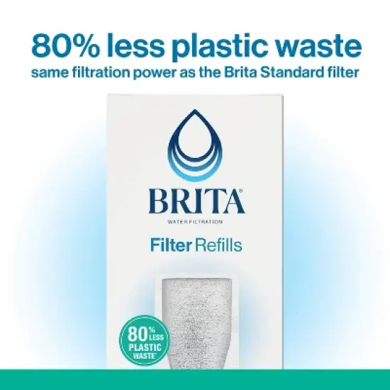 Brita Refillable Replacement Water Filters for Brita Water Pitchers and Dispensers - 3ct: Filters Chlorine, Cadmium, Mercury image {4}
