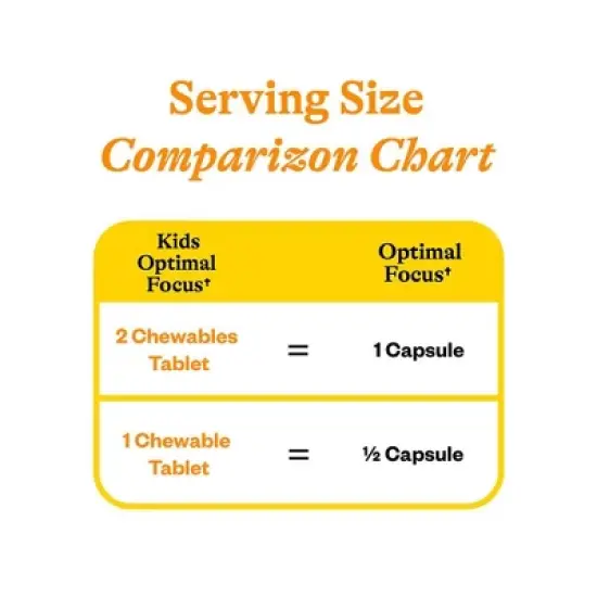 Seeking Health Kids Optimal Focus image {7}