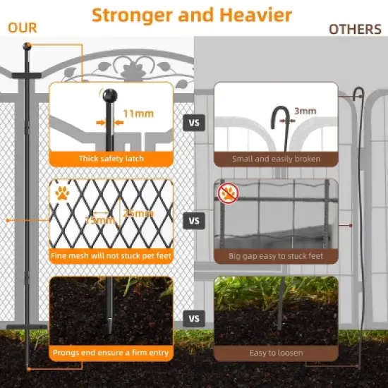 8 Panels Heavy Duty Metal Dog Playpen Pen Pet Whelping Playpen Cage with Waterproof Fertility Mat for Indoor Outdoor Garden Puppy Play Exercise image {4}