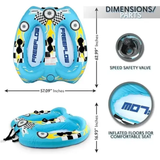 SereneLife Inflatable Towable Tube for Boating - SLTOWBL10 (Light Blue) image {1}