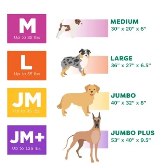 FurHaven Plush & Embossed Velvet Dreamer Orthopedic Sofa Pet Bed for Dogs and Cats image {3}