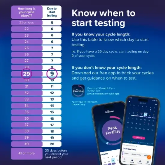 Clearblue Advanced Digital Ovulation Test + 1 Pregnancy Test - 15ct image {7}
