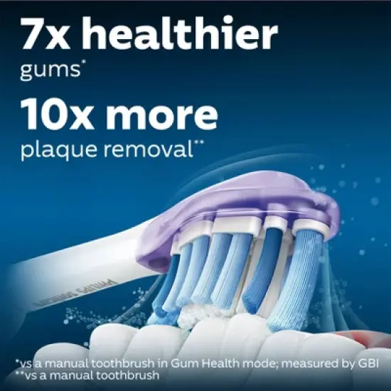 Philips Sonicare Premium Gum Care Replacement Electric Toothbrush Head image {9}