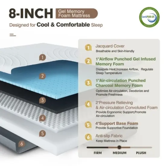 Costway 8'' Jacquard Mattress Gel Infused Memory Foam Medium Firm Bamboo Charcoal Queen\Full image {6}