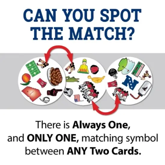 MasterPieces Officially Licensed NFL Atlanta Falcons Spot It Game for Kids and Adults image {3}