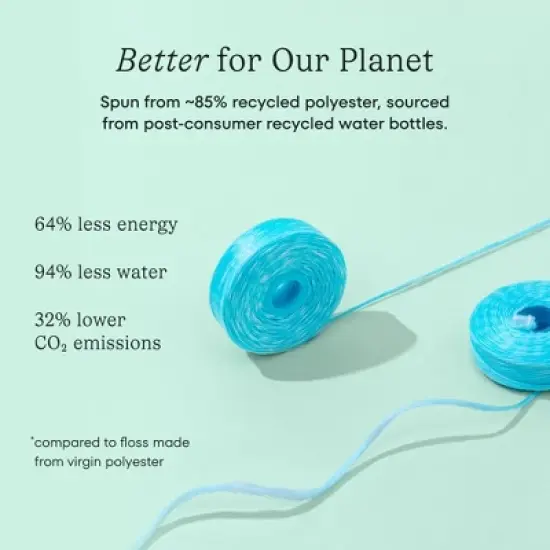Cocolab Cocofloss Refillable Woven Expanding Dental Floss - Delightful Mint - 33yd image {5}