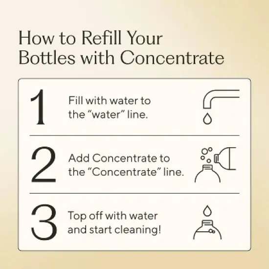 Branch Basics&nbsp;Fragrance-Free&nbsp;Concentrate Cleaner - 8oz image {4}