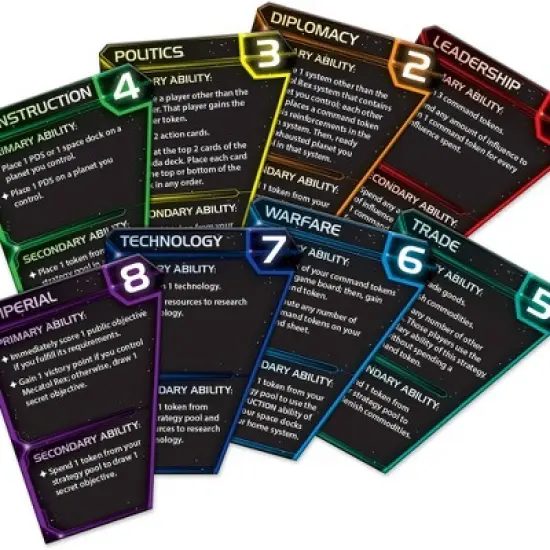 Fantasy Flight Games Twilight Imperium: 4th Edition Board Game image {3}