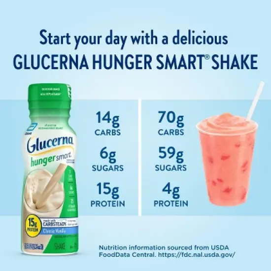 Glucerna Hunger Smart Diabetes Nutritional Shake, 10 fl oz, Homemade Vanilla, 6 Count image {3}