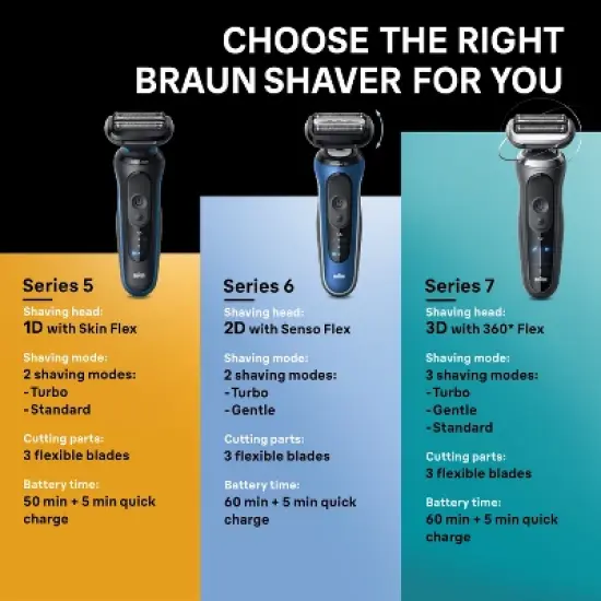 Braun Series 6-6172cc Rechargeable Wet & Dry Shaver + Smart Care Center image {8}