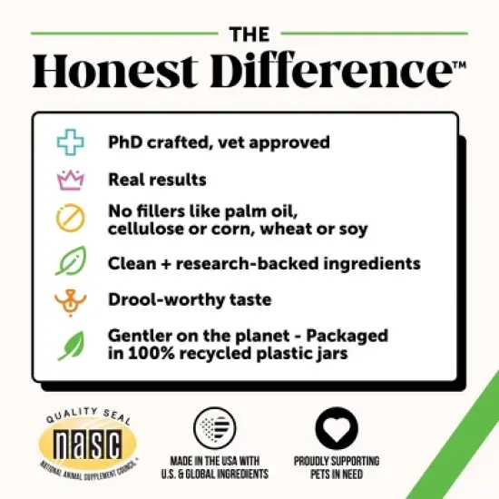 Pet Honesty Probiotics Gut & Health Duck Flavor Supplement for Dog - 60ct image {5}