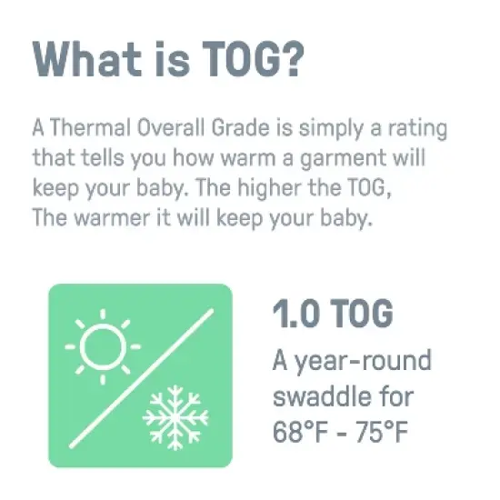 SwaddleMe by Ingenuity Original Swaddle - 0-3 Months - 2pk image {7}