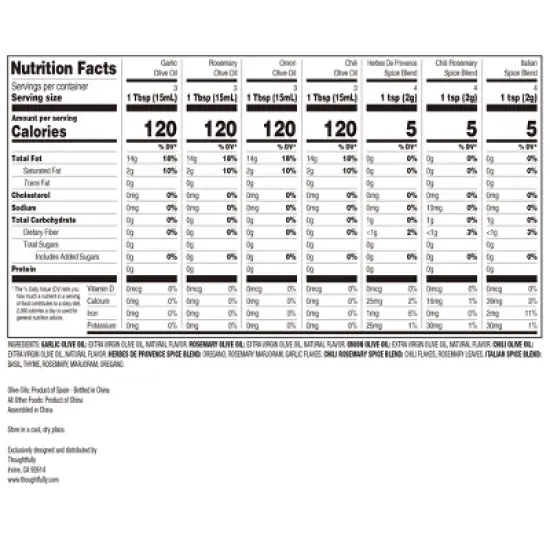 Thoughtfully Gourmet, Olive Oil Spice Infusion Gift Set, Premium Cold Pressed Extra-Virgin Olive Oil from Spain, Includes 4 Flavored Olive Oils and 3 image {5}