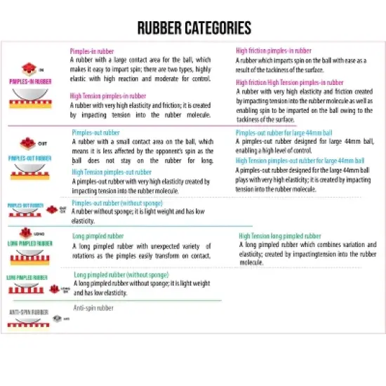 Butterfly Super Anti image {4}