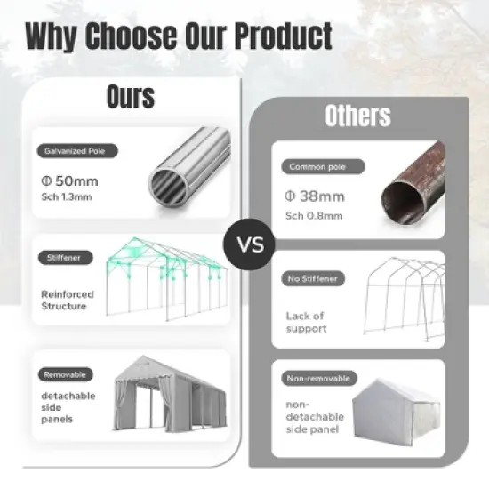 Captiva Designs 13&rsquo;x26&rsquo; & 13&rsquo;x32&rsquo; Heavy-Duty Canopy Tents &ndash; Waterproof, UV Resistant with Vents & Sidewalls for Events, Markets, Weddings, and Parties image {13}