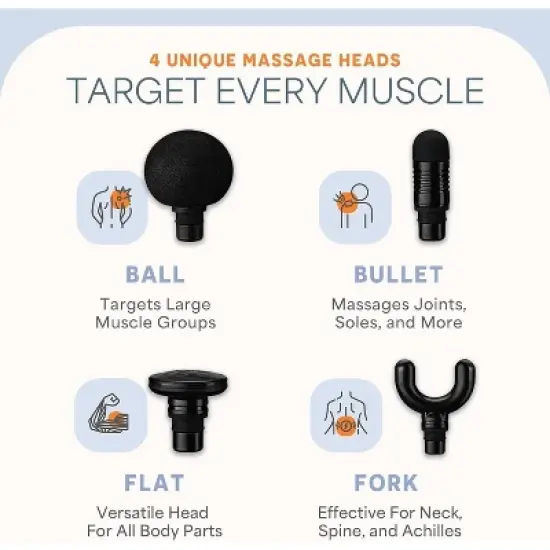 Lifepro Mini Deep Tissue Massage Gun, Pocket-Sized Percussion Massager for Travel, Back, Muscle Relief, Pistola de Masaje image {3}
