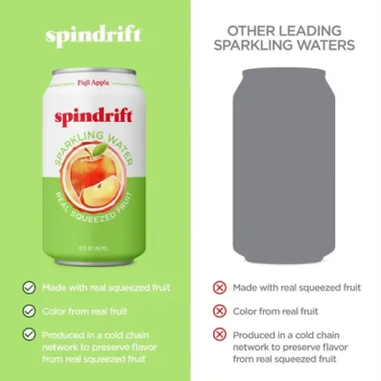 Spindrift Fuji Apple Sparkling Water - 8pk/12 fl oz Cans image {3}