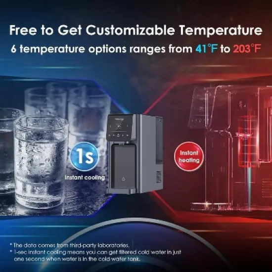 Waterdrop A1 Countertop Reverse Osmosis System, 6 Temperature Settings Hot Cold & Room Water Dispenser, Extra A1-CF Replacement Filter image {4}