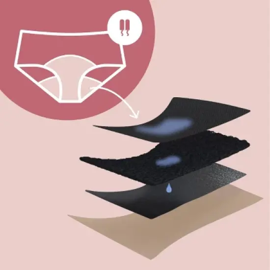 Unders by Proof Period Underwear Briefs - Regular Absorbency  - Black image {3}